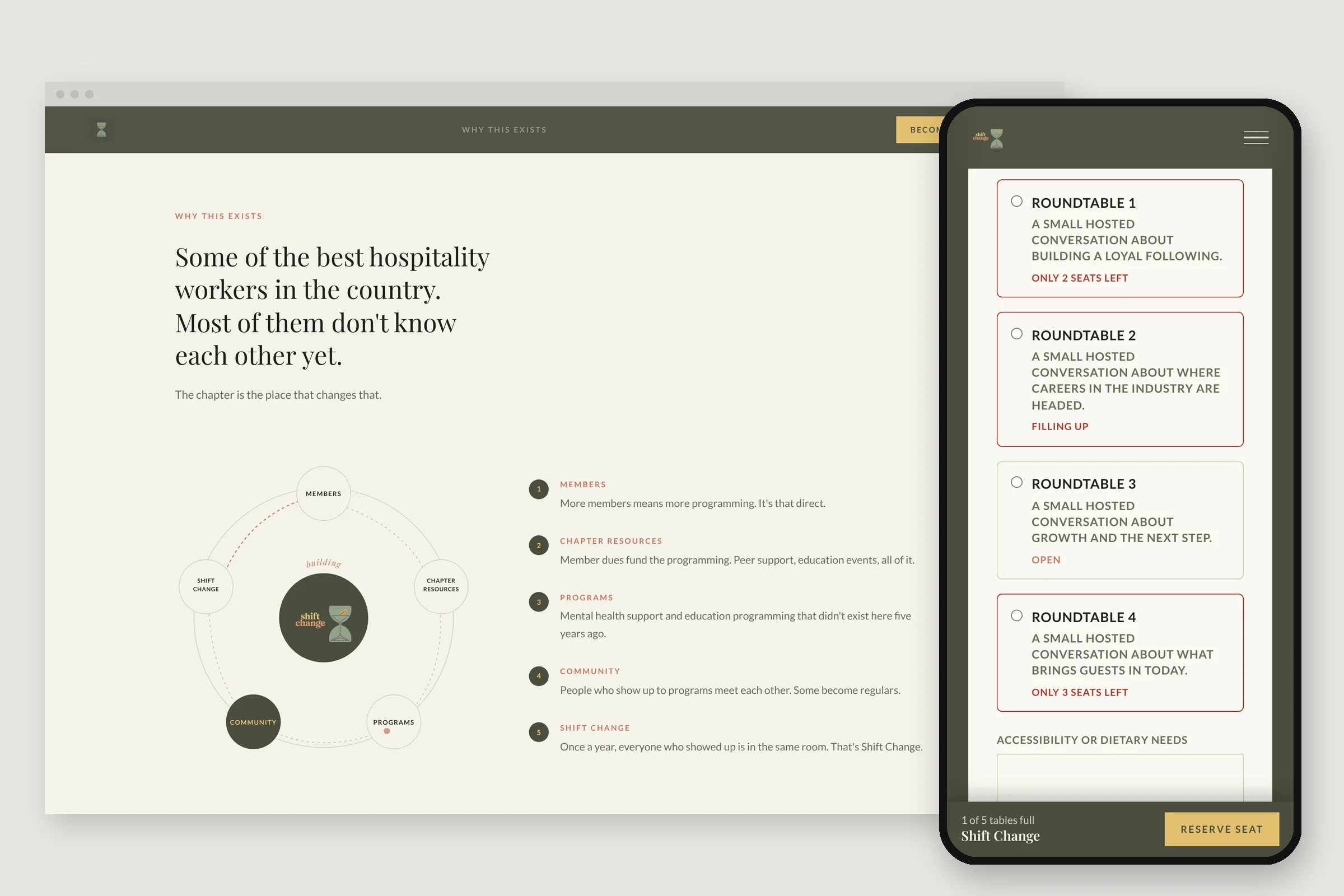 Format Strategics | Custom Software. Smarter Business Systems.